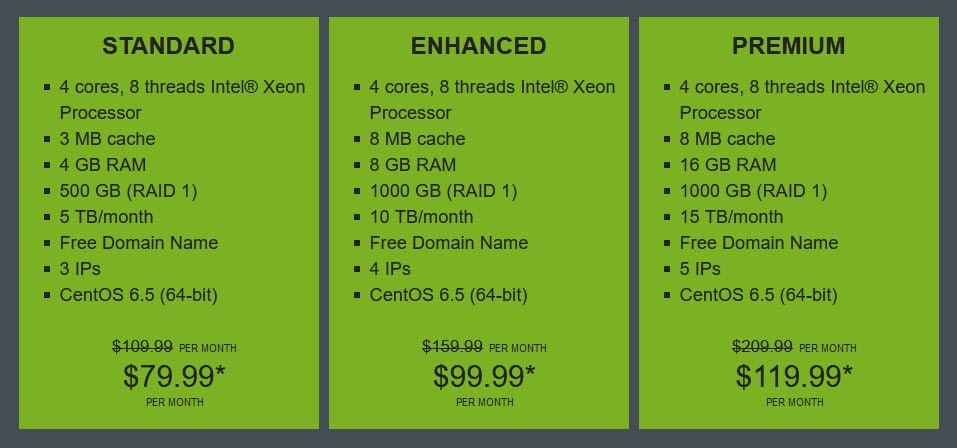 Dedicated Server