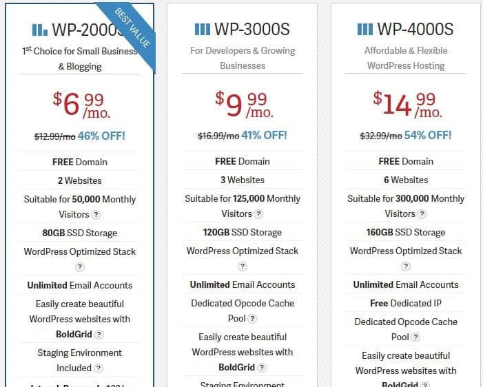 WP Plans
