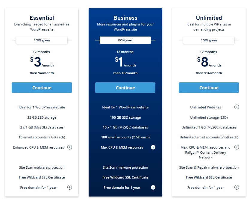 WP Hosting