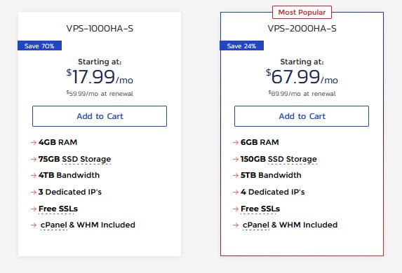 Vps Plans